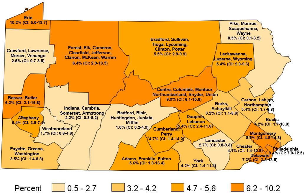 Considered to be Lesbian, Gay or Bisexual, Pennsylvania Health Districts 2021
